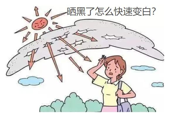 怎样快速美白脸部皮肤的方法:注射、光子嫩肤、激光等！网友力荐~