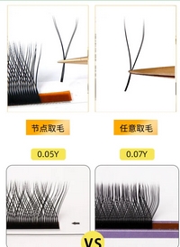 接睫毛的方法和流程怎么样？嫁接睫毛的技法要领，你都了解全了吗？  