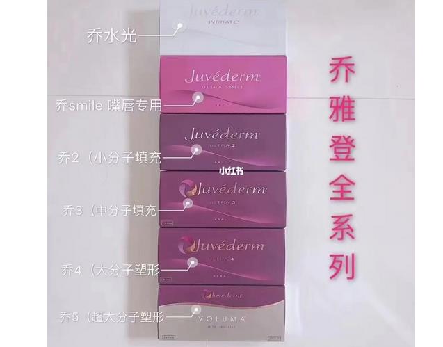乔雅登多少钱？能维持多久？原理、注意事项盘点！