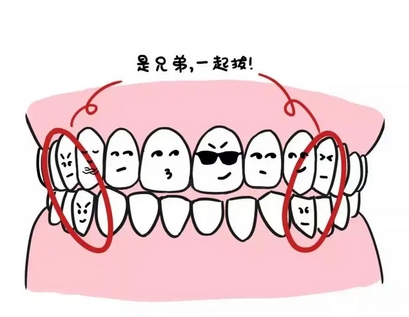 拜博口腔是正规医院吗?看拜博口腔评价、资质靠谱吗?