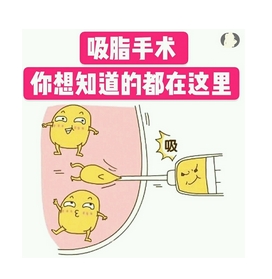 什么是腹部吸脂？腹部吸脂适应人群有哪些？注射方法和注射量等都注意哦！ 