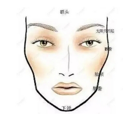 深圳颧骨内推专家排名公布！胡华新，华泽权，粘铭轩等上榜！这几位实力口碑都很靠谱！