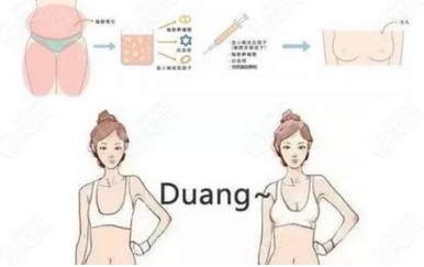 昆山米杨丽格整形怎么样？门诊部简介|医生团队介绍！医院口碑如何呢？