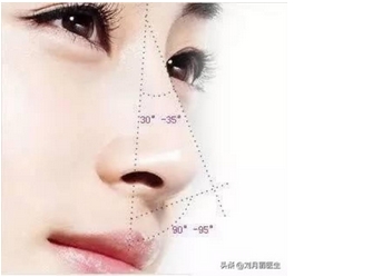 鼻尖整形大概多少钱?告别蒜头鼻,让你拥有明星般上镜精致有福气美鼻!