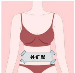 脂肪填充丰胸维持多久？哪些人适合做自体脂肪隆胸？的S曲线秀出来！