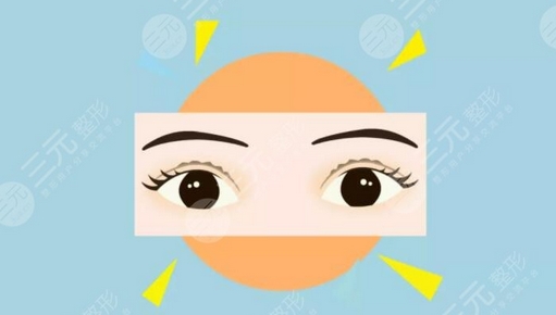 上海九院杨娴娴双眼皮怎么样？近期评价如何？甄选真实案例带你了解~