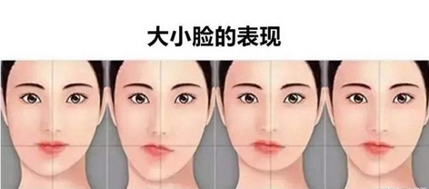 脸一边大一边小怎么纠正?调整这几个方面来改良!术后护理也很重要!