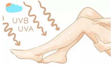 174整形美容医院是公立吗？门诊简介|医生信息|特色技术~品质医美医院介绍！