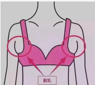 上海青浦区久雅美容整形医院怎么样？当地有名整形医院，性价比高、技术也在线！