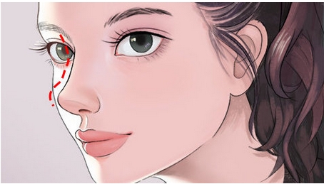 广州可玫尔医疗美容医院怎么样?地址在哪里?拿手项目有哪些?综合评分高!