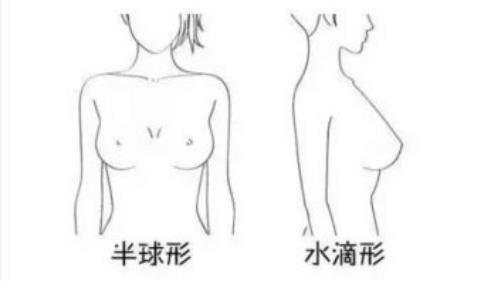 北京八大处辛敏强和刘春军谁技术更好？案例分享，附详情简介