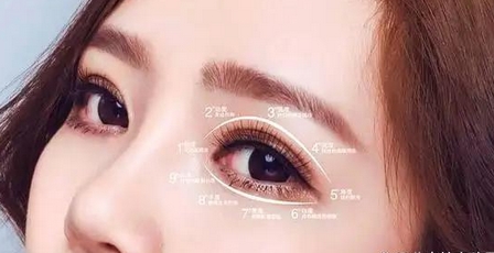 广州曙光整形医院做双眼皮好吗？术后如何护理！两位口碑医生任你挑选！案例品评~
