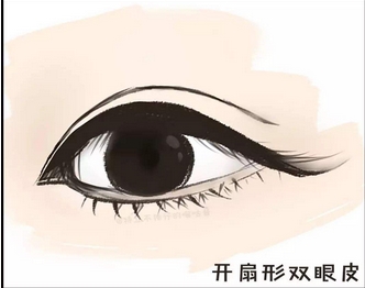 深圳阳光整形美容医院怎么样？医院医生经验如何？局部形态更符合个人审美！