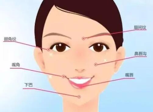 邝石峰医生脂肪填充案例图展示！公布恢复过程！