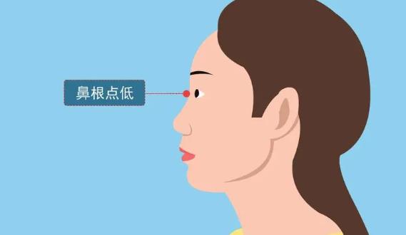 杜丽平的综合鼻整形怎么样？真人做隆鼻案例分享！价格表
