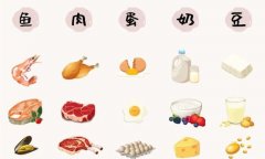 郑多燕减肥晚餐有用吗？＂网红＂瘦身方式测评！