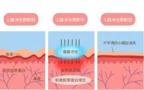 广州澳玛星光哪个医生好？院内口碑医生推荐！附带价格参考