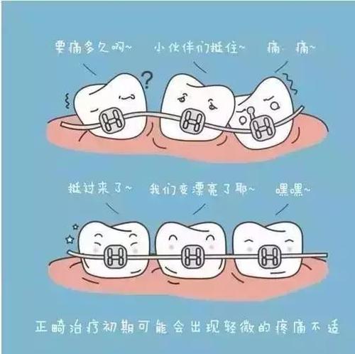 北京京浩口腔门诊部怎么样？技术测评_牙齿矫正案例一览