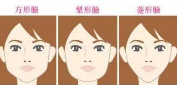 修改脸型的七种手术介绍，让你拥有好脸型！