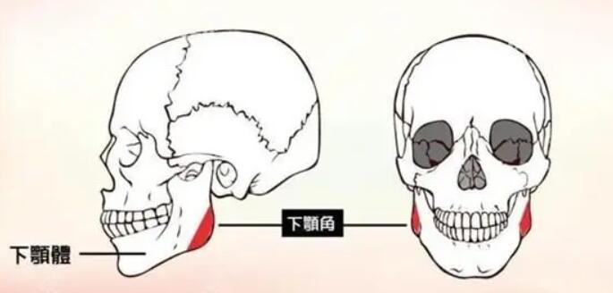 赵克昶医生磨骨怎么样？真人案例展示：前后差别太大了！