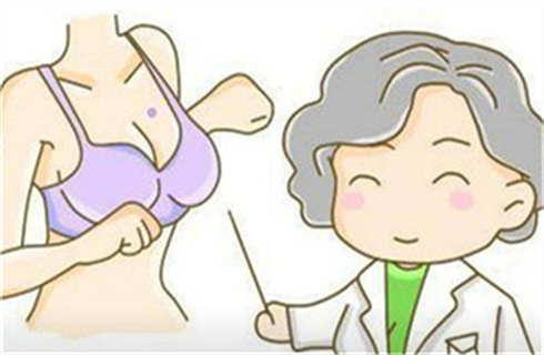 上海艾汀格医疗美容诊所怎么样？隆胸手术好吗？案例前后对比分享