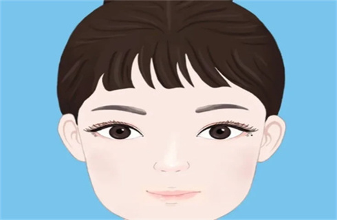 上海圣娅医疗美容医院魏少魁做眼睛怎么样？医院正规吗？速速查看