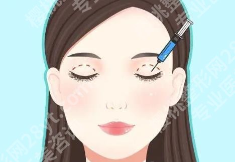 上海千美医疗美容医院正规吗？医院开展项目介绍！双眼皮案例参考