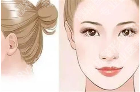 曹弼栋磨颧骨怎么样？医生技术实力怎么样？点击一目了然！