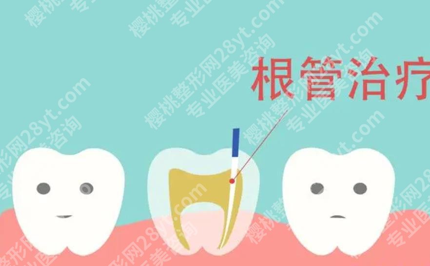 上海东慧口腔门诊收费怎么样?院内口碑医生资料介绍!有实例钍哦
