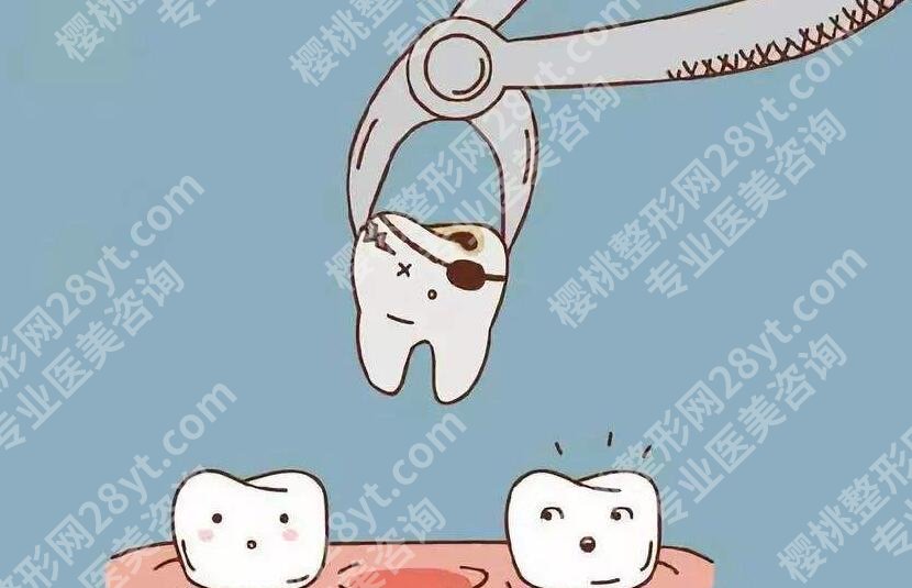 上海贝雅口腔怎么样？医院实力点评|真人拔牙效果图展示！