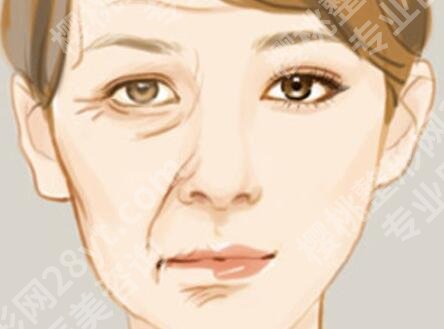 上海悦薇堂医疗美容王文静怎么样？医院介绍|热门项目科普！