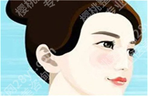 邱文苑隆鼻案例如何？值得了解，附价格表！