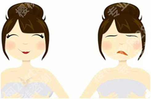 殷初阳做手术好吗？医生实力强悍，点击查看！
