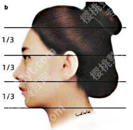 上海华美磨骨怎么样？李志海和李健等医生技术优势介绍！收费表