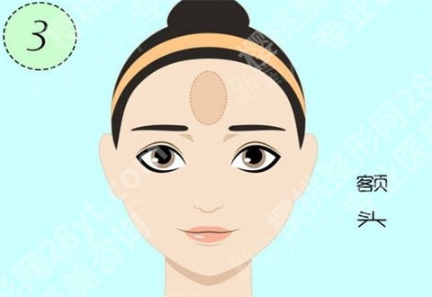 上海艺星医疗美容医院脂肪填充价格贵吗?附填充面部案例,进入查看