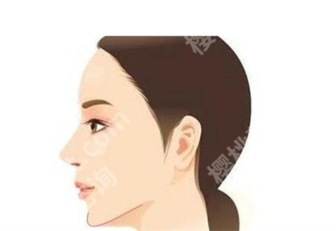 上海艺星医疗美容医院面部轮廓多少钱？下颌角磨骨案例公布，看变化