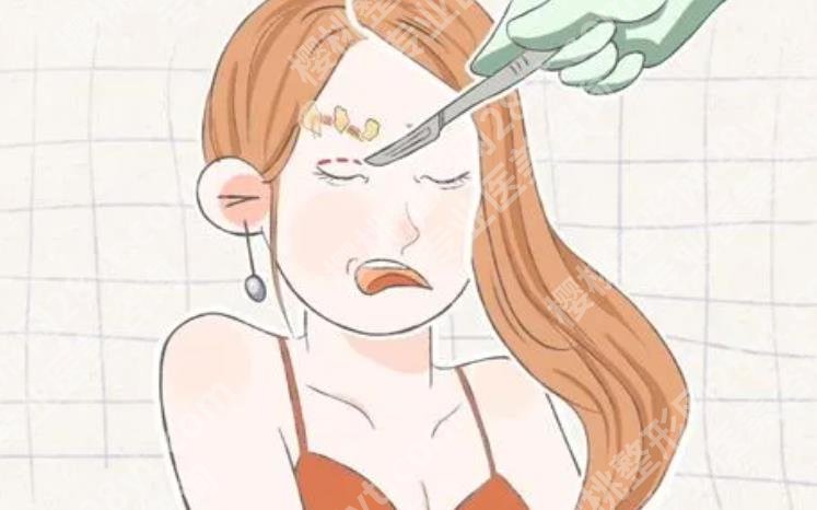 上海容妍医疗美容医院双眼皮价格贵不贵?收费标准是什么?案例参考