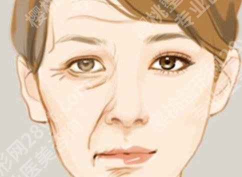 上海韩镜医疗美容医院除皱多少钱？医院简介及全新价格表一览