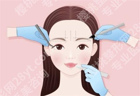 做热玛吉对皮肤有伤害吗？五代做一次能维持多长时间？注意事项整理了
