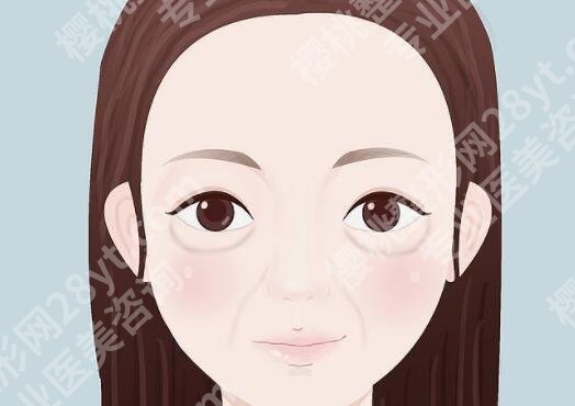 上海美莱袁玉坤的口碑怎么样？真人脂肪填充案例：后悔没早来！
