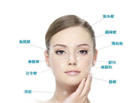 温州一医(温医一院)除皱手术怎么样？整形科实力_案例_价格