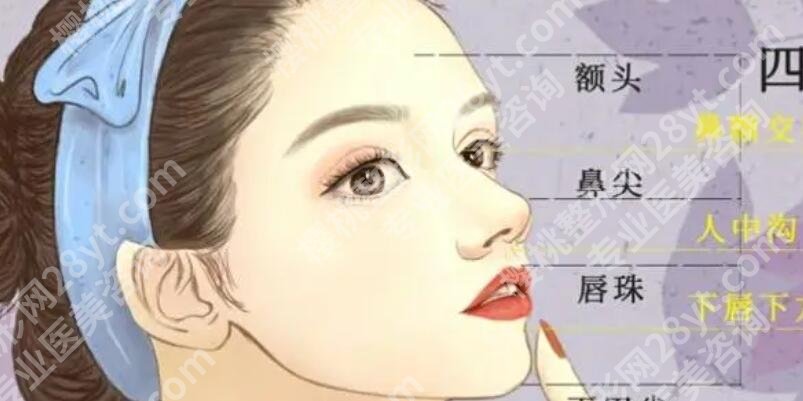 中庭太长怎么改良？有什么好的方法推荐吗？戳进来看