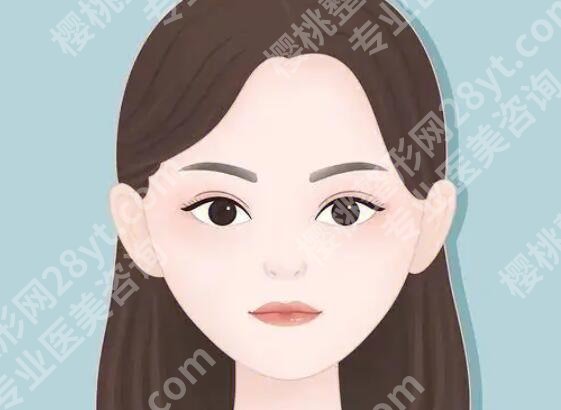 左右脸不对称整形费用贵不贵?有什么注意事项吗?