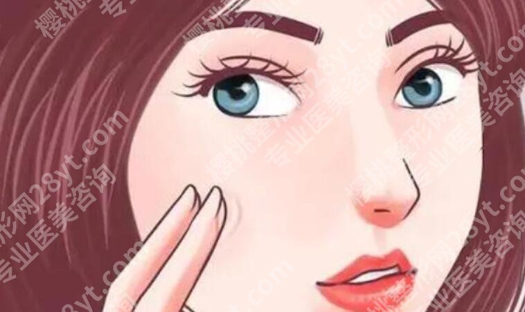 内轮廓和外轮廓的位置图片分享！安全吗？戳进来看
