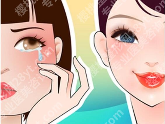 肉肉脸怎么瘦下来？有什么好的方法吗？求介绍