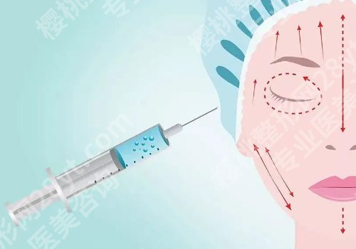 玻尿酸填充多久恢复自然？做好这几个护理改变更佳~