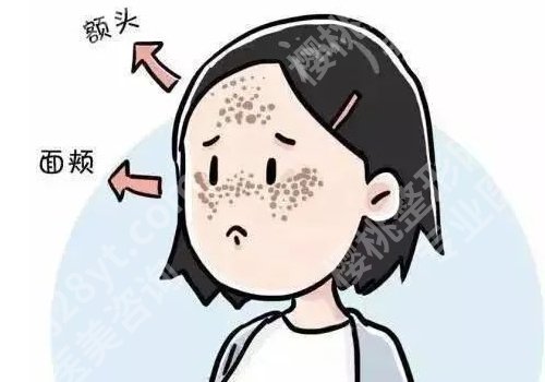 北京空军总医院光子嫩肤价格表公布,内含科室及医生信息