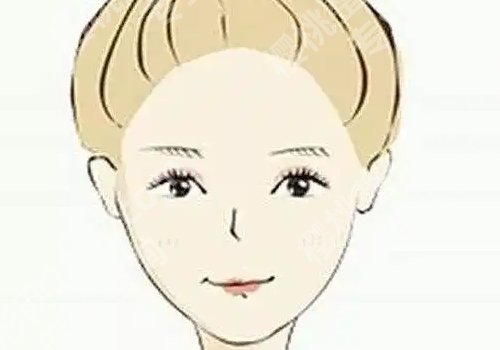 上海瑞格做鼻子怎么样?内含医院信息与2023价格表