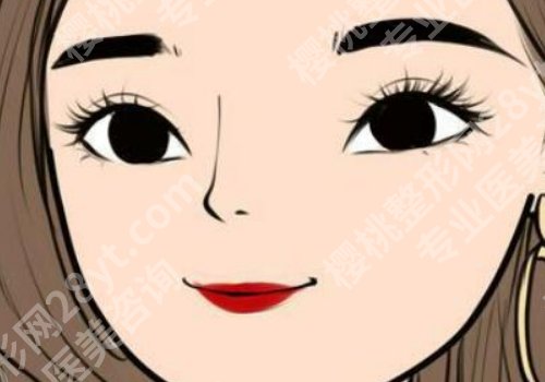 上海美希卓馨做眼综合怎么样？内含医院、医生信息