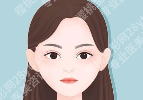 外轮廓固定怎么做多少钱？收费明细曝光！